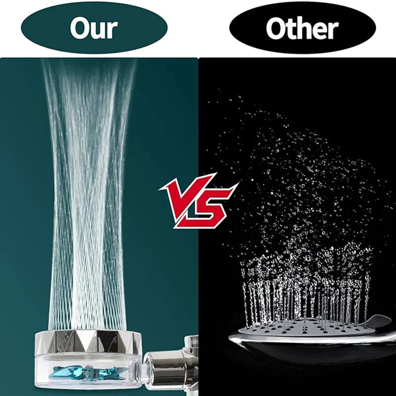 360 TURBO-FAN SHOWER HEAD w/FILTER - ARY'S FEELINGS