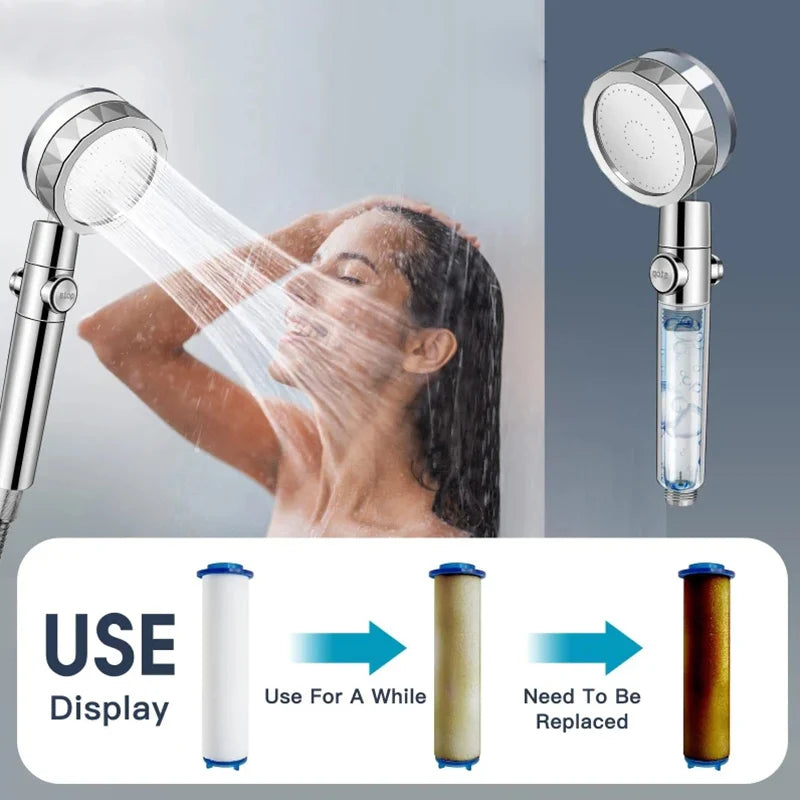 360 TURBO-FAN SHOWER HEAD w/FILTER - ARY'S FEELINGS