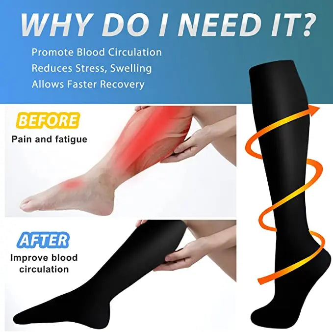 Medical Compression Socks Promoting Blood Flow