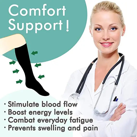 Medical Compression Socks Promoting Blood Flow