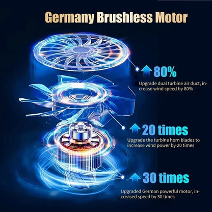 Portable Car Vacuum Cleaner/Blower
