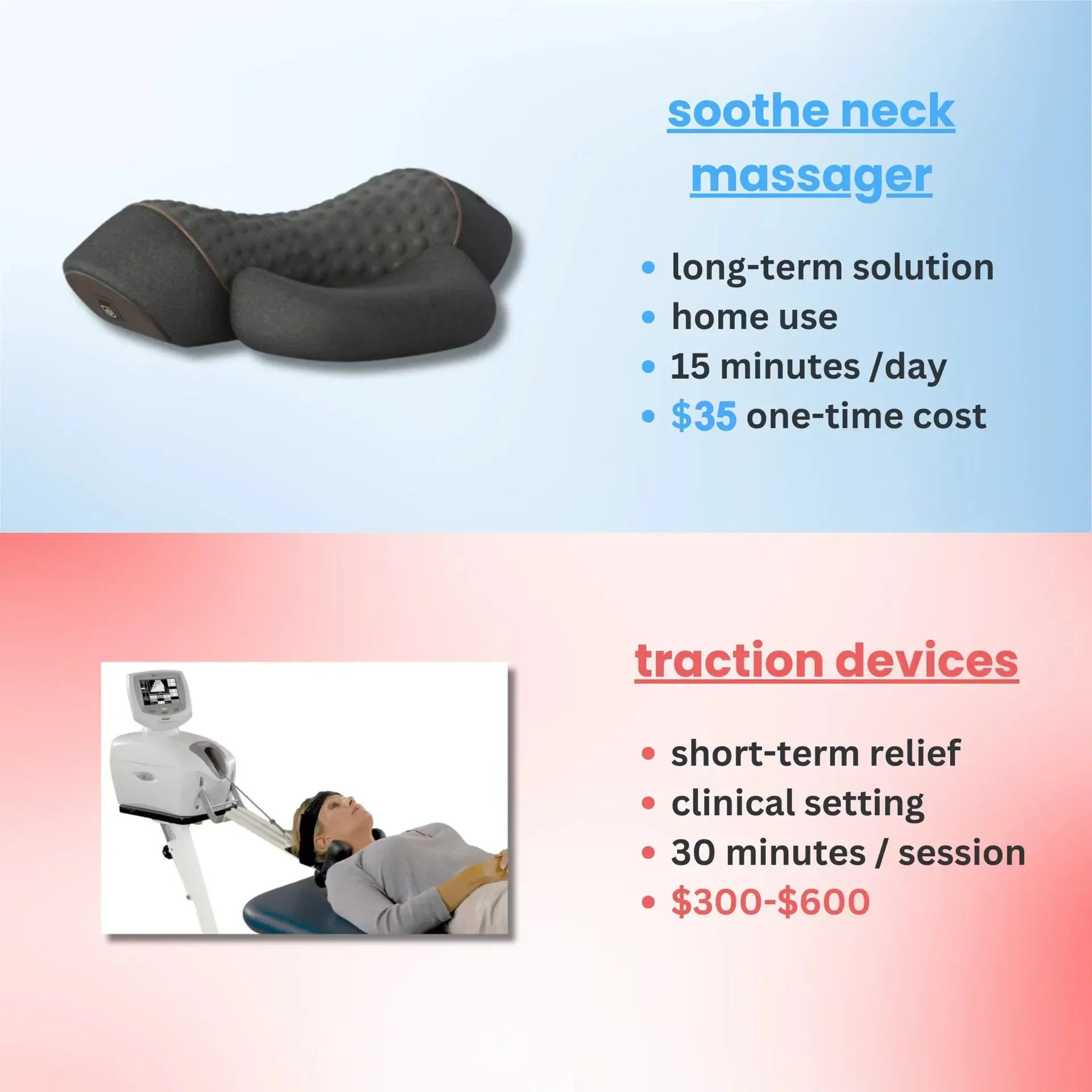 3-1 Neck Massager Pillow w/Hot Compress Vibration and Spine Support