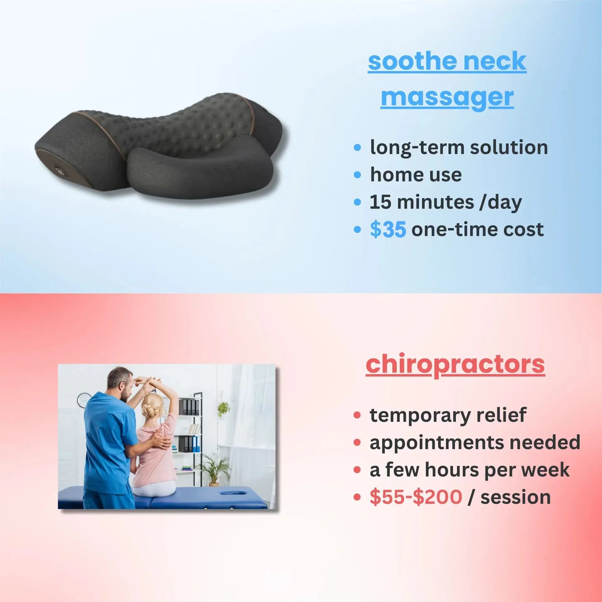 3-1 Neck Massager Pillow w/Hot Compress Vibration and Spine Support