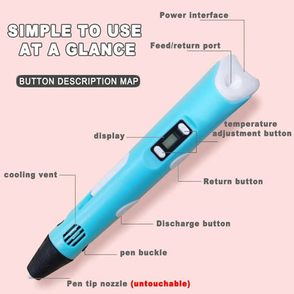 USB 3D-Printing Pen DIY Drawing - ARY'S FEELINGS